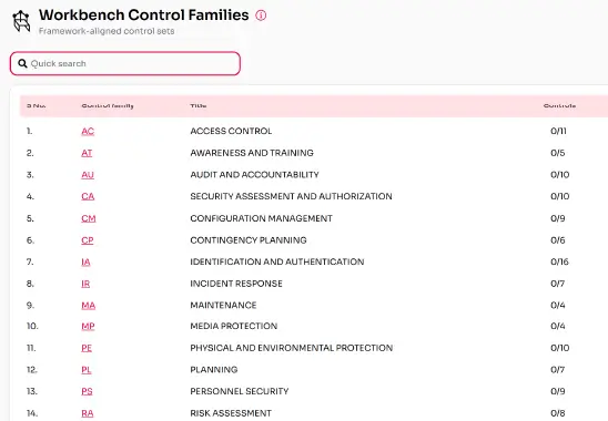 Automated Evidence Collection