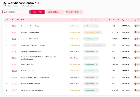 AI-Based Manual Evidence Analyzer