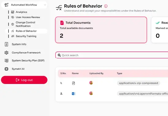 Automated Workflow for Compliance Processes