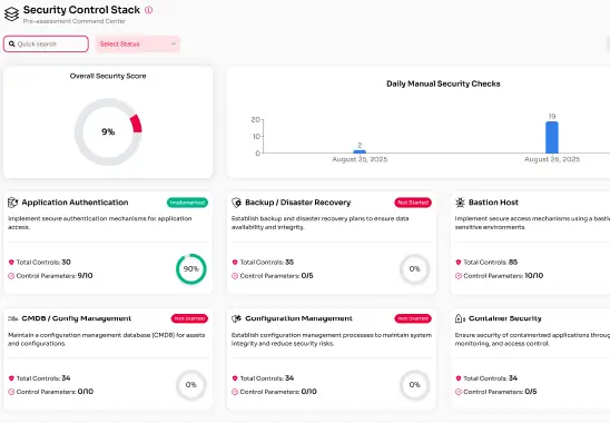 Security Stack Monitoring & Control Mapping